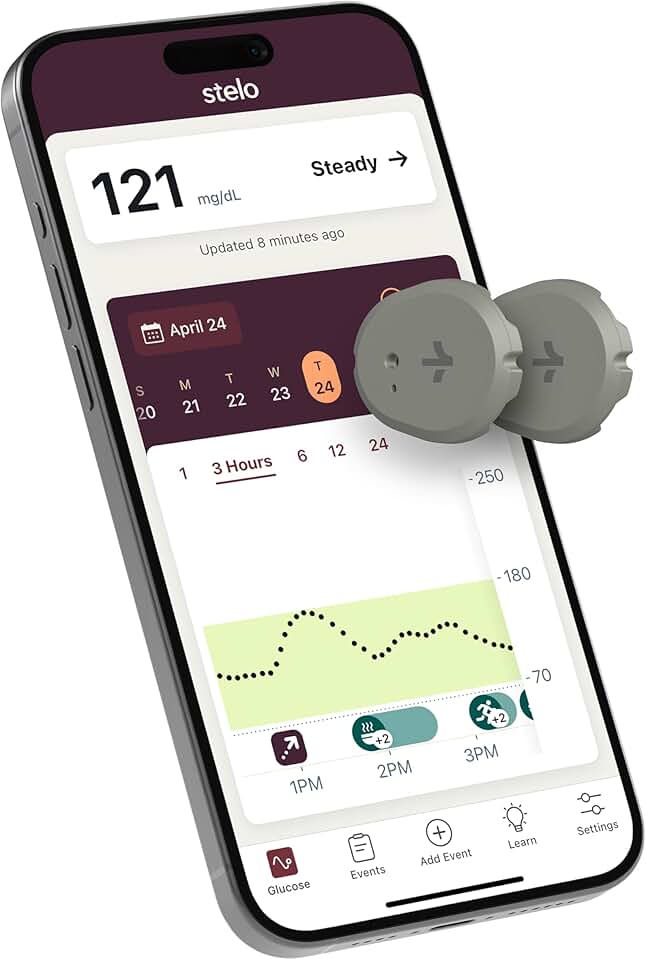 Freestyle Libre 2 Continuous Glucose Monitoring System